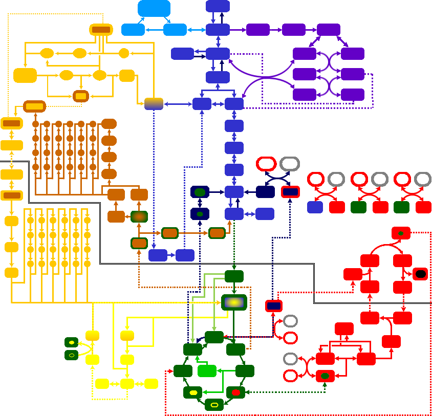 Main Bio Map Image